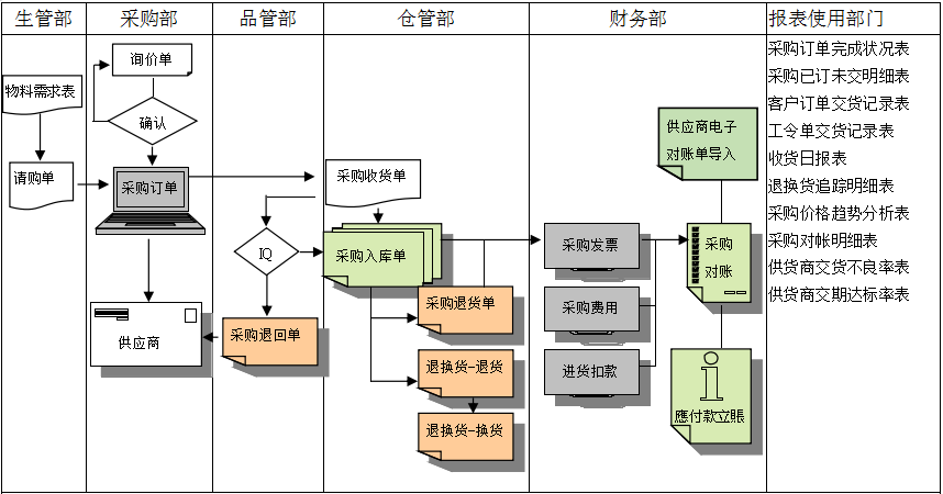 米兰官方站网页版-米兰MiLan（中国）软件