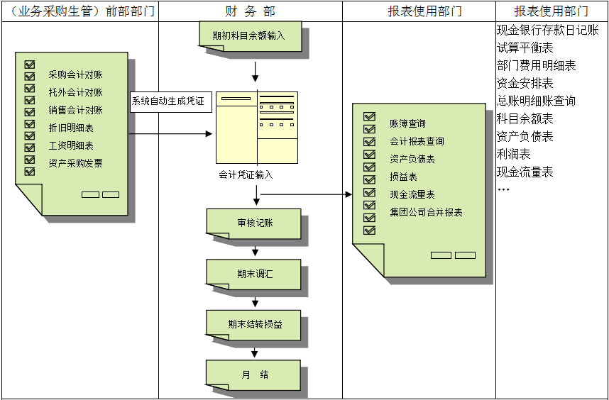 米兰官方站网页版-米兰MiLan（中国）软件