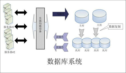 怎样的Erp米兰官方站网页版-米兰MiLan（中国）
可以提升企业的创新力与竞争力?