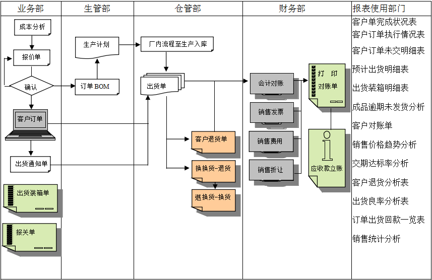 米兰官方站网页版-米兰MiLan（中国）软件