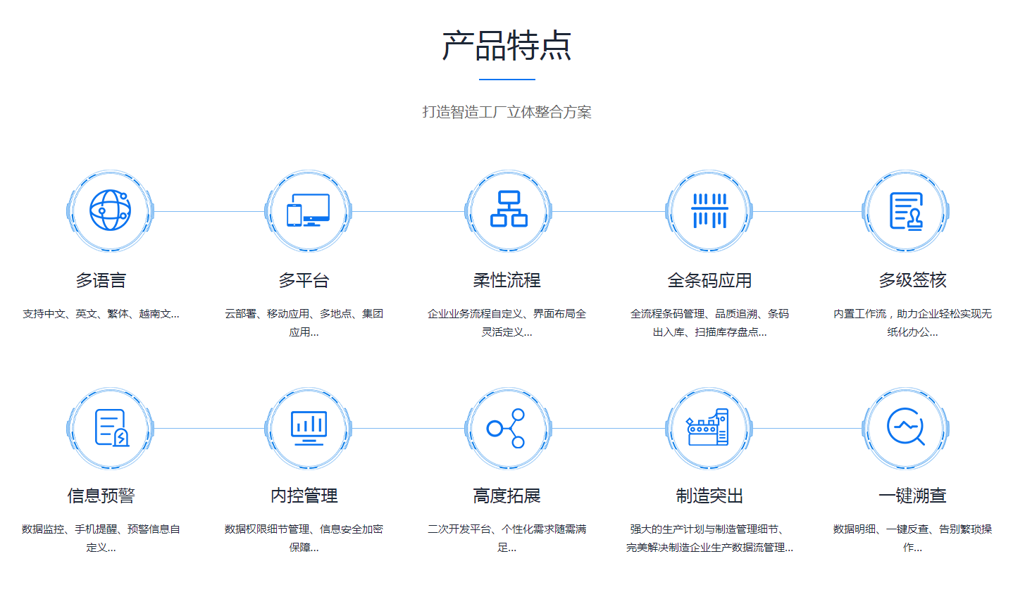 企业erp管理米兰官方站网页版-米兰MiLan（中国）
