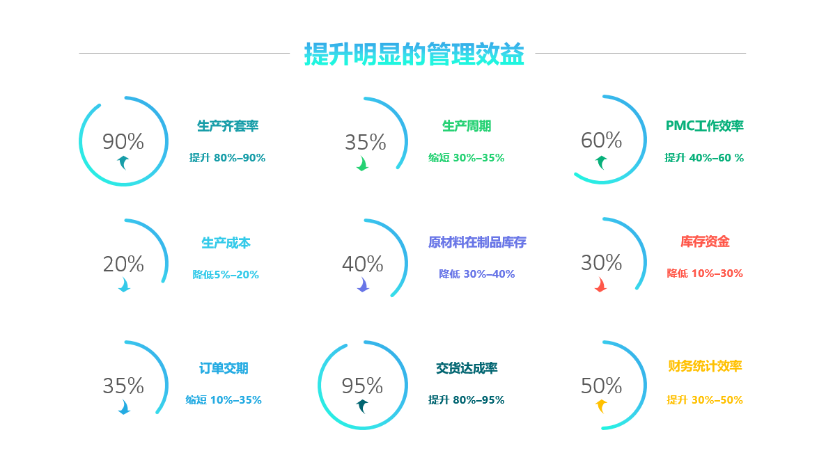 米兰官方站网页版-米兰MiLan（中国）软件